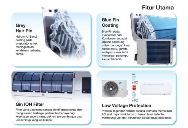 AC Daikin Split Standard 1 PK FTC25 Lokal R32 - Gambar 7