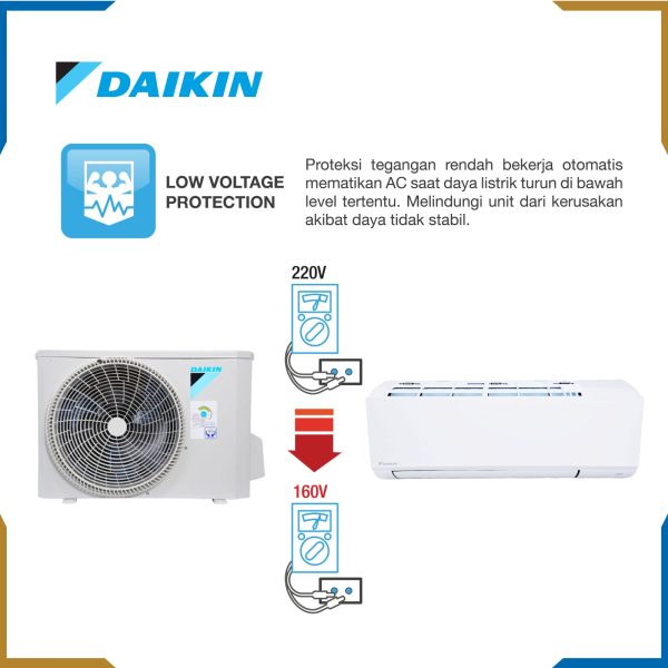AC Daikin Split Standard 1 PK FTC25 Lokal R32 - Gambar 6