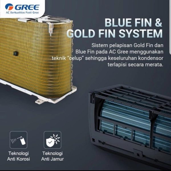 AC SPLIT GREE GWC 05 MOO 1/2 PK Standard - Gambar 5
